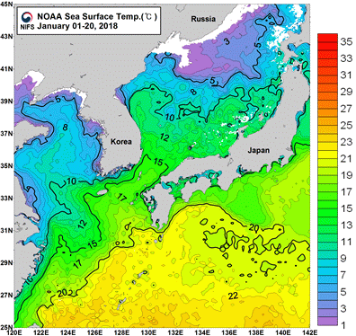 묶음 개체입니다.
