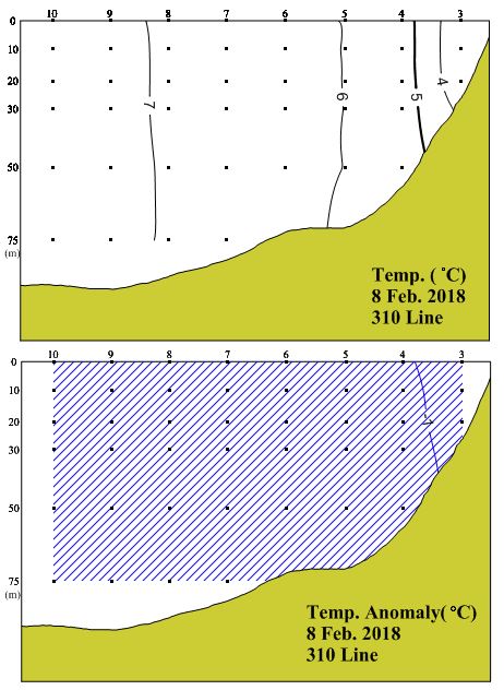 그림입니다.

원본 그림의 이름: 310_T_201802.JPG

원본 그림의 크기: 가로 462pixel, 세로 632pixel