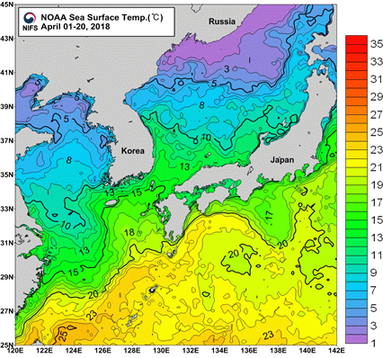 묶음 개체입니다.