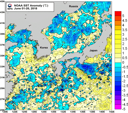 묶음 개체입니다.