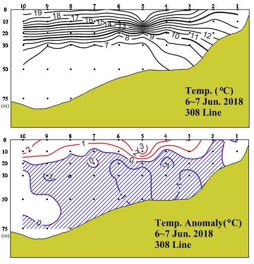 그림입니다.

원본 그림의 이름: 308_t_201806.JPG

원본 그림의 크기: 가로 504pixel, 세로 524pixel