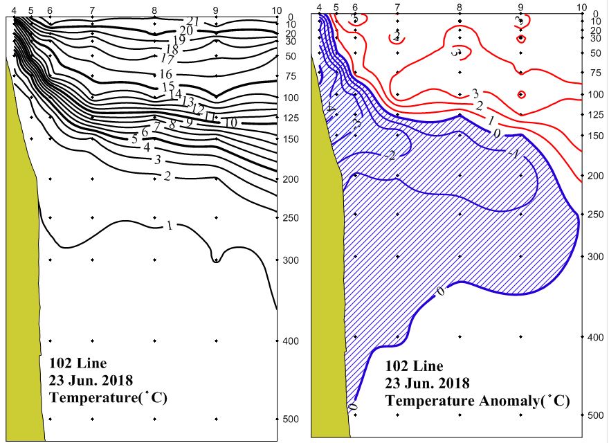 그림입니다.

원본 그림의 이름: 102_t_201806.JPG

원본 그림의 크기: 가로 880pixel, 세로 640pixel