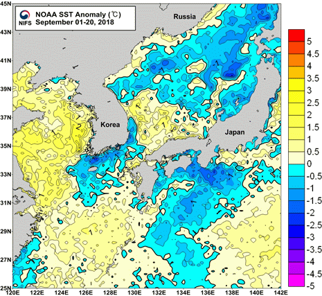 묶음 개체입니다.