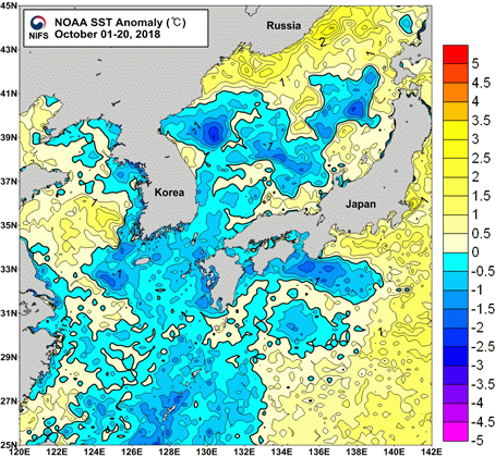 묶음 개체입니다.
