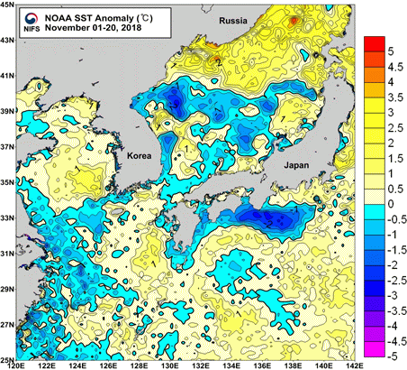 묶음 개체입니다.