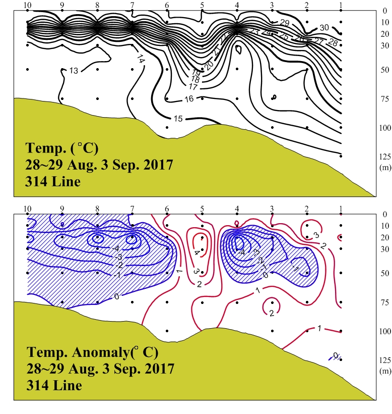 그림입니다.

원본 그림의 이름: 201708_314_t.jpg

원본 그림의 크기: 가로 778pixel, 세로 820pixel