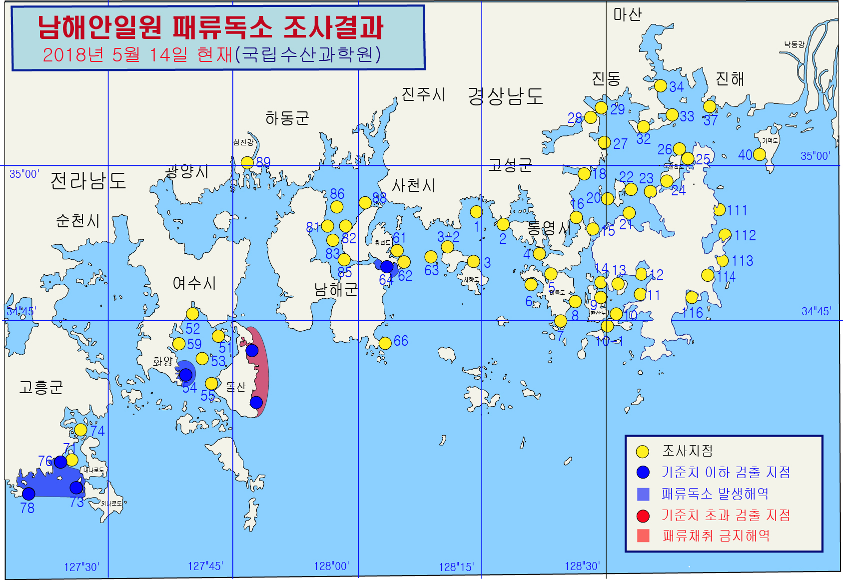 그림입니다.

원본 그림의 이름: 남해안 패독조사결과-48차.jpg

원본 그림의 크기: 가로 1687pixel, 세로 1161pixel