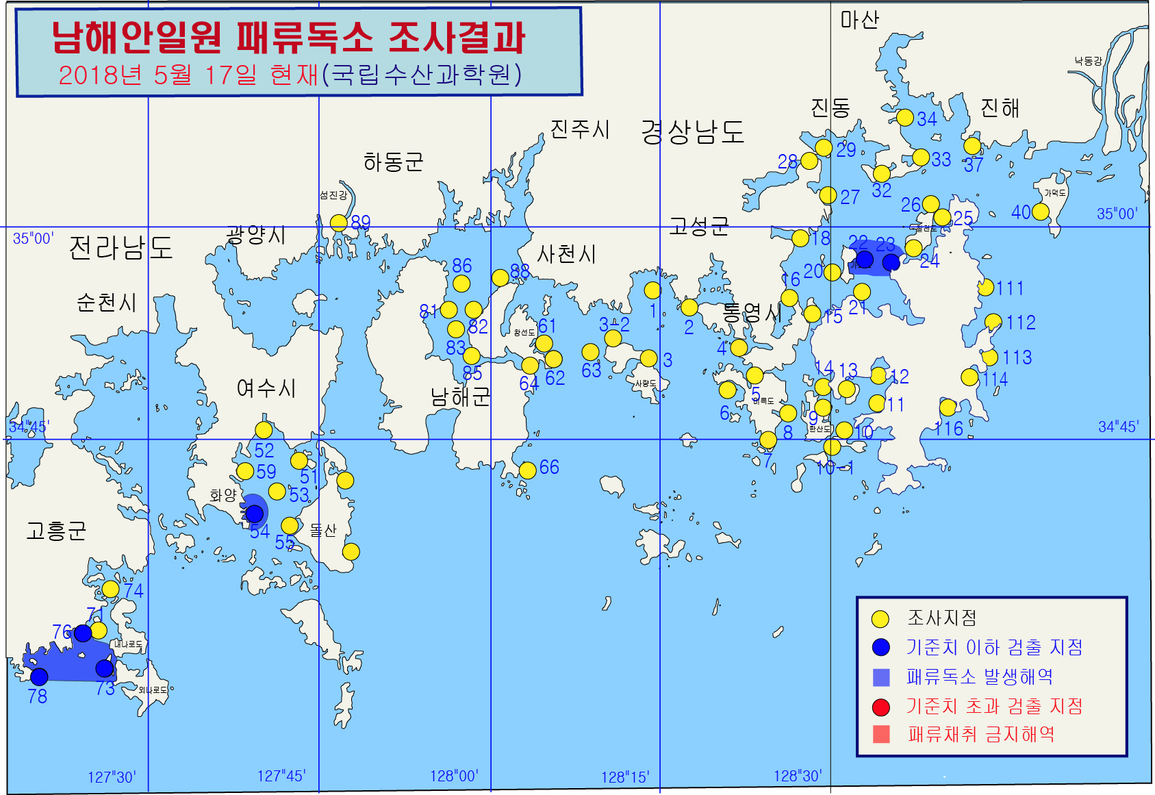 그림입니다.

원본 그림의 이름: 남해안 패독조사결과-50차.jpg

원본 그림의 크기: 가로 1687pixel, 세로 1161pixel