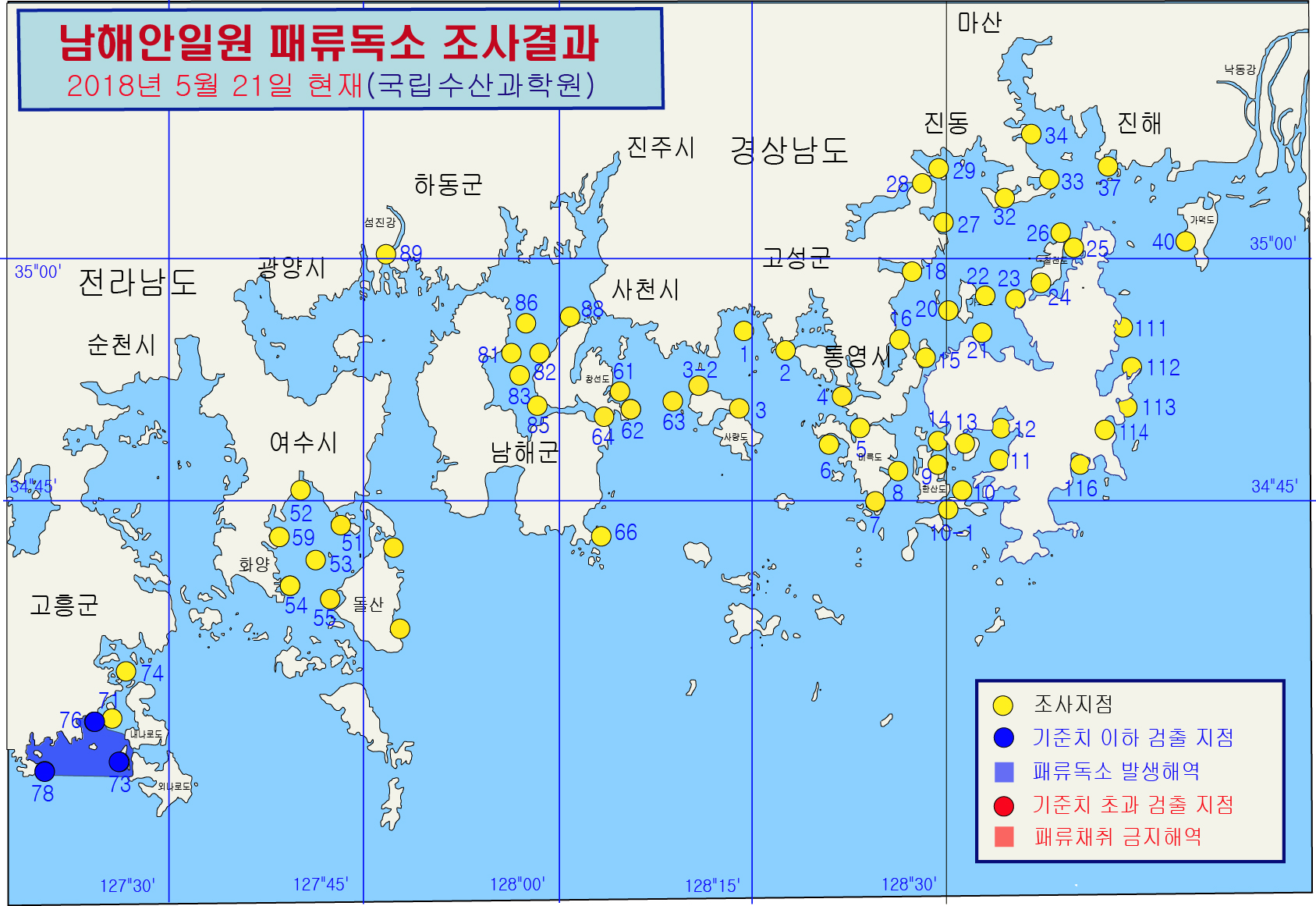 그림입니다.

원본 그림의 이름: 남해안 패독조사결과-52차.jpg

원본 그림의 크기: 가로 1687pixel, 세로 1161pixel