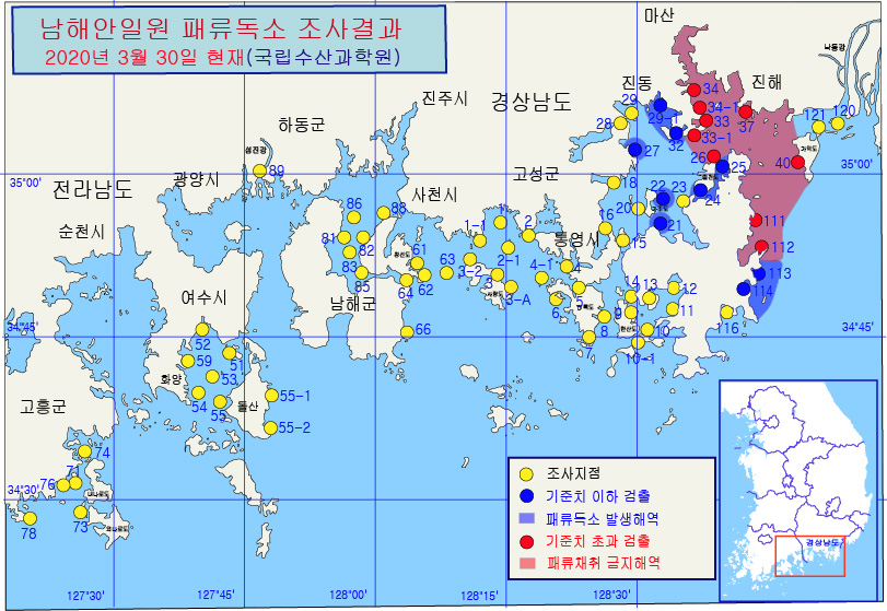 그림입니다.

원본 그림의 이름: 남해안 패독조사결과-20-16차-20200330.jpg

원본 그림의 크기: 가로 811pixel, 세로 559pixel