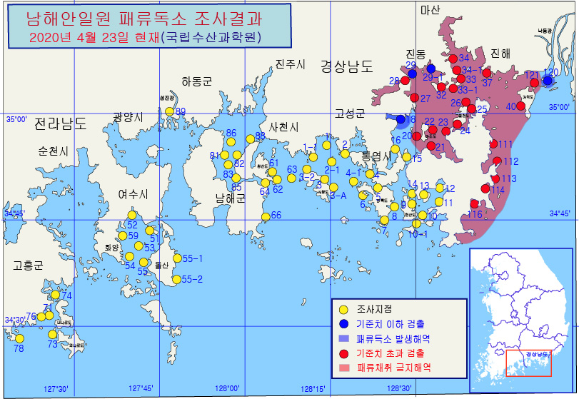 그림입니다.

원본 그림의 이름: 남해안 패독조사결과-20-29차-20200423.jpg

원본 그림의 크기: 가로 811pixel, 세로 559pixel