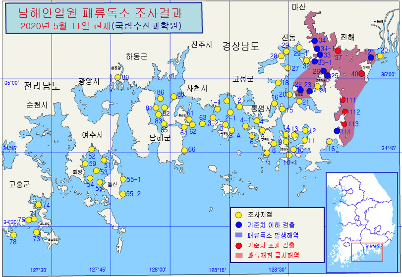 그림입니다.

원본 그림의 이름: 남해안 패독조사결과-20-37차-20200511.jpg

원본 그림의 크기: 가로 811pixel, 세로 559pixel