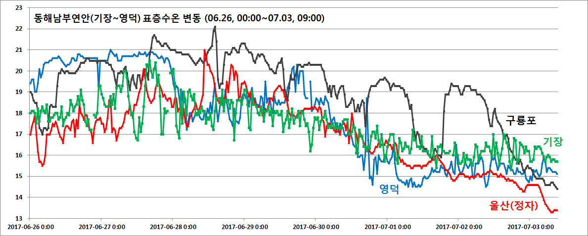 그림입니다.

원본 그림의 이름: CLP00000c580002.bmp

원본 그림의 크기: 가로 1189pixel, 세로 477pixel