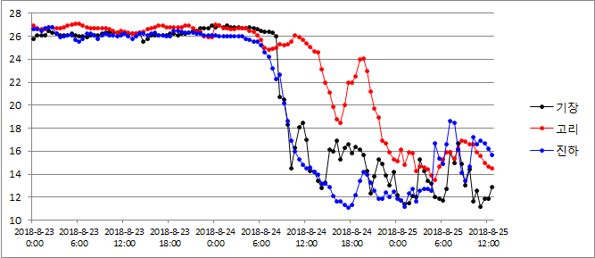 그림입니다.

원본 그림의 이름: CLP00000b200002.bmp

원본 그림의 크기: 가로 667pixel, 세로 289pixel