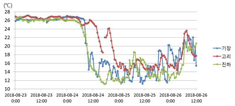 그림입니다.
원본 그림의 이름: CLP00001290162b.bmp
원본 그림의 크기: 가로 799pixel, 세로 360pixel